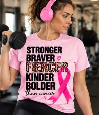 Breast Cancer Awareness