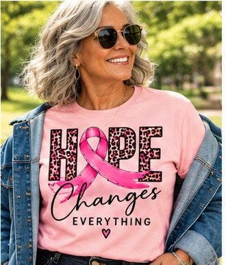 Breast Cancer Awareness