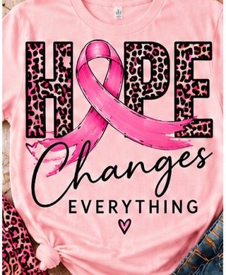 Breast Cancer Awareness