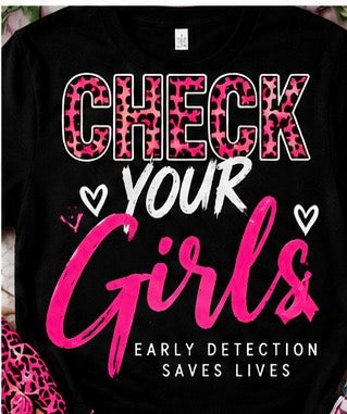 Breast Cancer Awareness