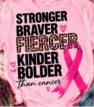 Breast Cancer Awareness